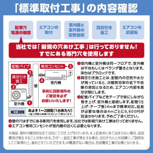 【埼玉県限定】【当社30日保証付】アイスタおまかせ！中古国内有名メーカーエアコン6～8畳用/2.2kw・標準取付工事費込み 商品説明画像2
