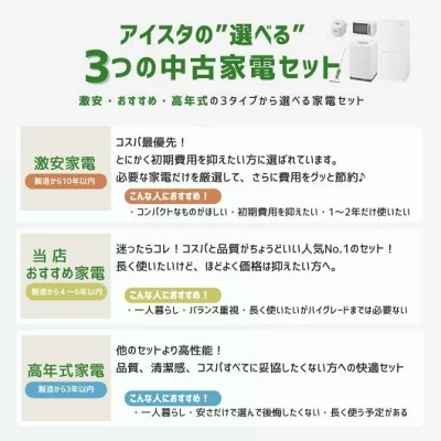 【送料無料】【東京自社配送エリア限定 3年保証対象商品】 国内有名メーカー 高年式 中古家電おまかせ5点セット(冷蔵庫/洗濯機/電子レンジ/炊飯器/掃除機) 商品説明画像1